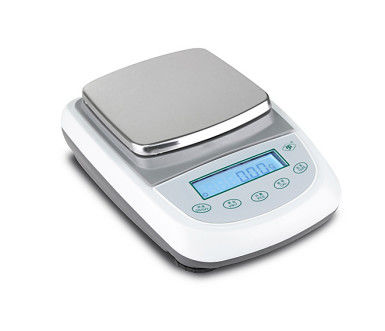 ระบบป้องกันการชั่งเกินพิกัด 110g / 0.01g