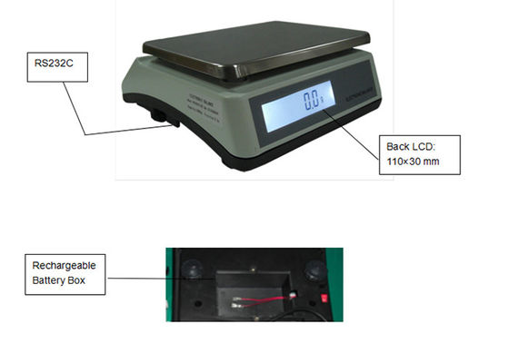 White Backlight LCD แสดงผลการชั่งน้ำหนักดิจิตอลสำหรับห้องปฏิบัติการ