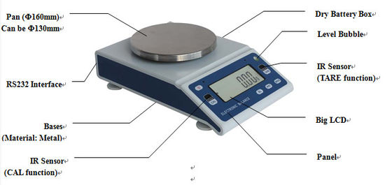 5000g / 0.01g เครื่องชั่งแม่นยำในห้องปฏิบัติการเคมี