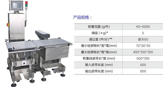เครื่องชั่งตรวจสอบสายพานปฏิเสธอัตโนมัติ LED พร้อมหน้าจอสัมผัสอัจฉริยะ