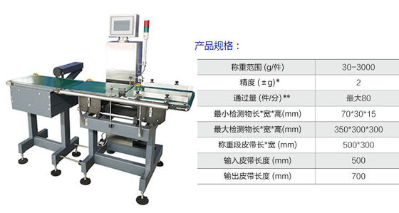 เครื่องชั่งตรวจสอบสายพานปฏิเสธอัตโนมัติ LED พร้อมหน้าจอสัมผัสอัจฉริยะ