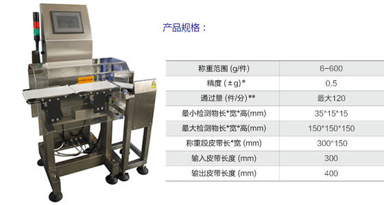 เครื่องชั่งตรวจสอบสายพานปฏิเสธอัตโนมัติ LED พร้อมหน้าจอสัมผัสอัจฉริยะ